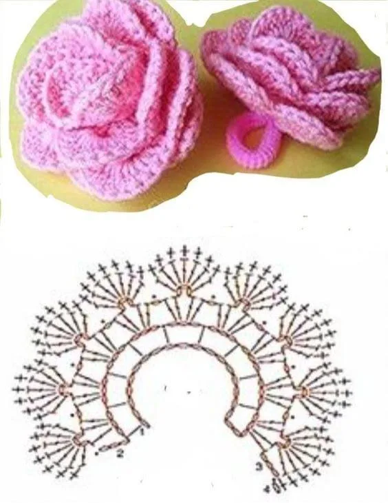 Crochet 3D Rose Flower: Step-by-Step Rolled Petal Pattern — photo 3