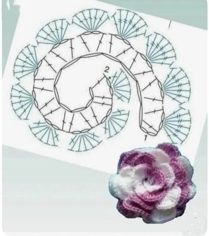 Crochet 3D Rose Flower: Step-by-Step Rolled Petal Pattern — photo 4