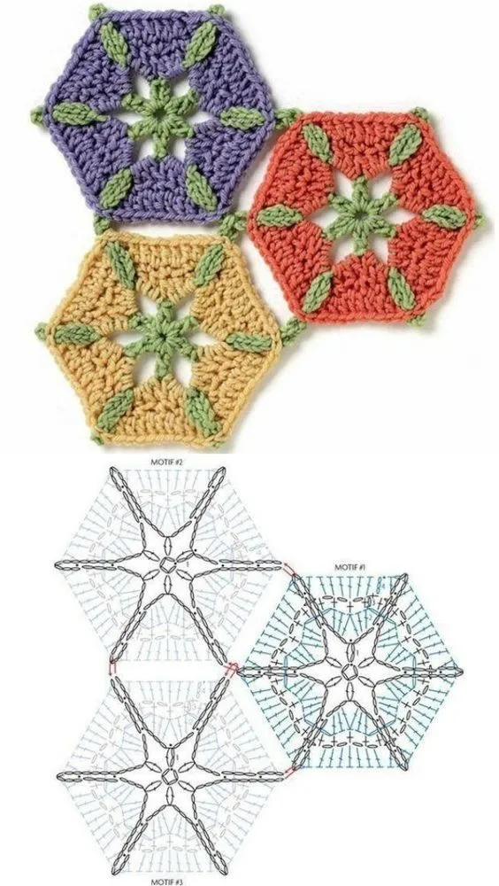 Crochet hexagon motif pattern: a beginner-friendly building block β photo 3