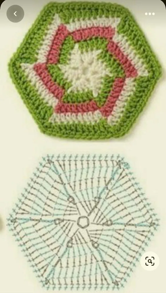 Crochet hexagon motif pattern: a beginner-friendly building block β photo 4