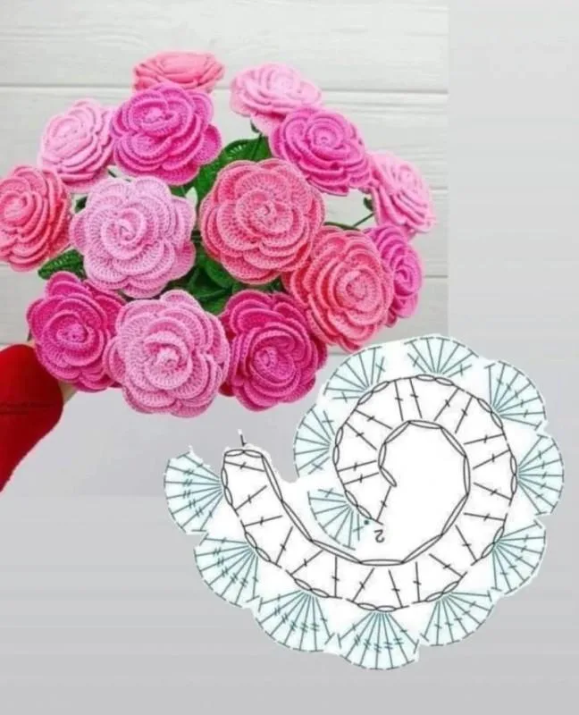 Crochet 3D Rose Flower: Step-by-Step Rolled Petal Pattern
